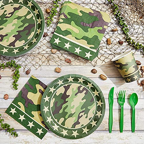 Blue Panda Camo Party Plates (80 Count) 9 Inches #TOP1