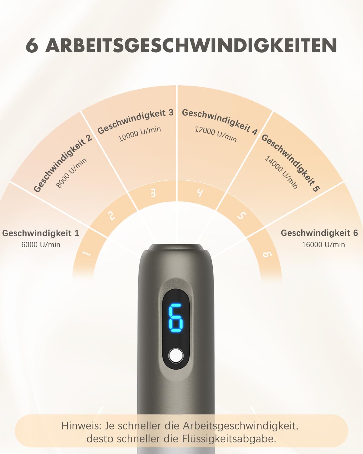 Dr.Pen H3 Hydra Pen Microneedling-Stift: Professionelles automatisches Serum-Mikronadeln mit 12 Kartuschen
