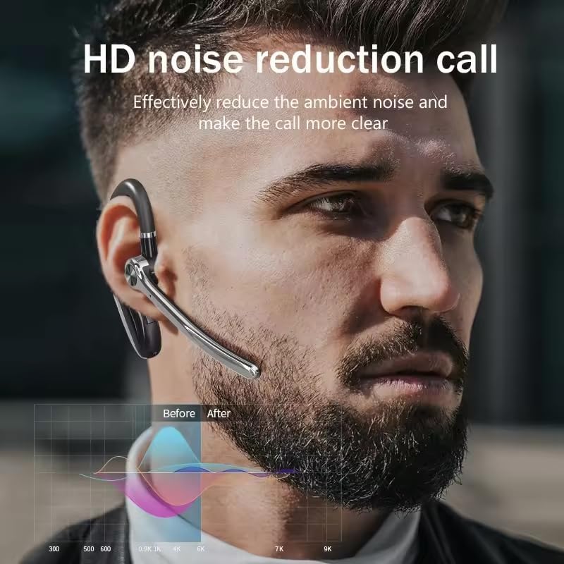 Silver Single Ear Bluetooth Headset with Mic, Bluetooth 5.3, ENC Noise Cancelling, 15H Battery, Rotatable Mic, LED Display, Type-C for Office Driving Gym