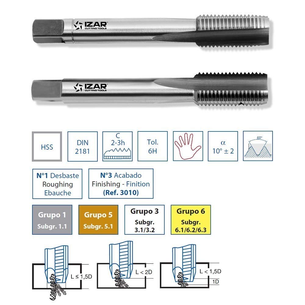 IZAR 56844-Set di 2 maschi per filettare a mano HSS per metallo DIN2181 (MF) 25,00 x 2