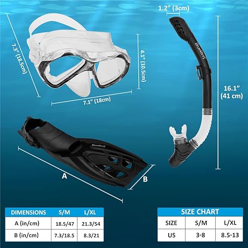 Miniatura 7 de Blue Reef Set Centinela SmallMedium en Negro