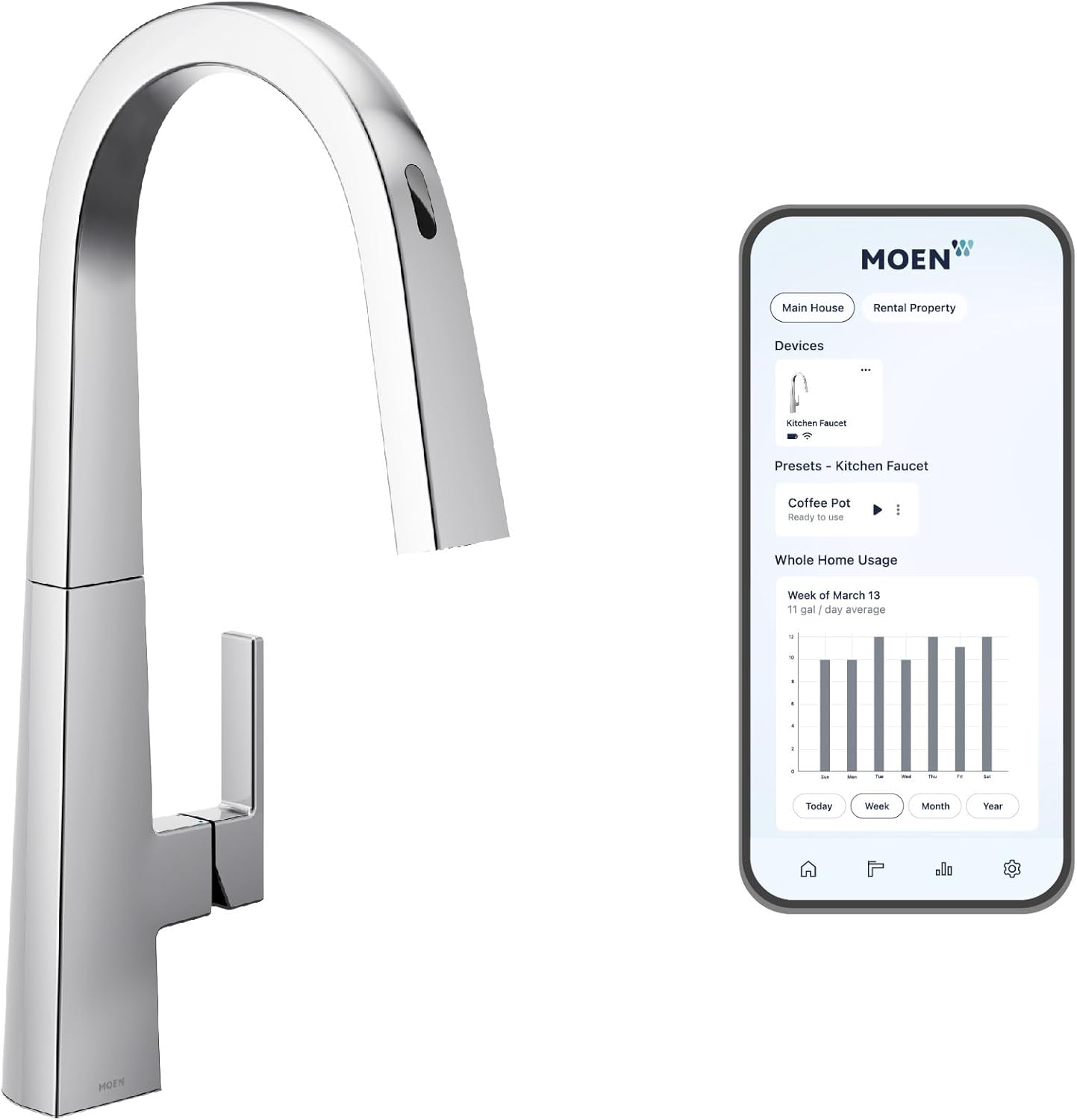 Moen S75005EVC Nio Smart Touchless Pull Down Sprayer Kitchen Faucet with Voice Control and Power Boost, Chrome Chrome Smart Faucet with Voice