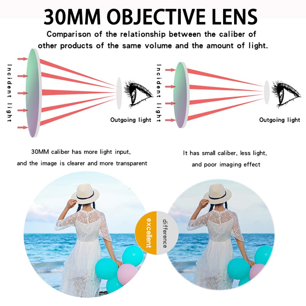 Jumelles monoculaires avec zoom 8-20x, jumelles télescopiques portables BAK4 étanches pour observation des oiseaux, concerts, matchs de football, cibles de bullseye/observation des oiseaux