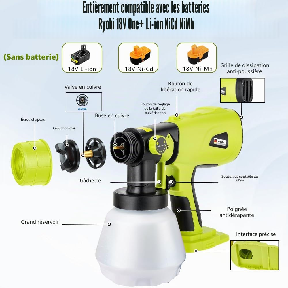 Pulvérisateur de peinture sans fil compatible avec batterie au lithium Ryobi 18 V One+, pistolet pulvérisateur de peinture HVLP 200 W, 4 buses, 3 motifs pour meubles de maison, clôtures, terrasses