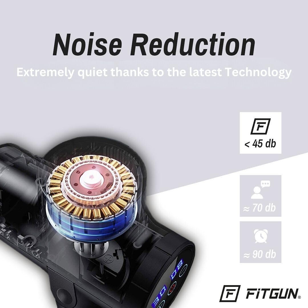 FITGUN® Pro Massagepistole, das Original