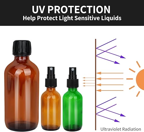 Miniatura 3 de Mister - Botella de spray recargable de 8.4 onzas para cabello, plantas, soluciones de limpieza, aceites esenciales, rociador para el cabello,