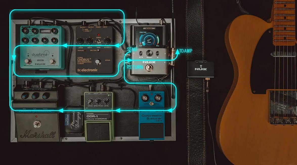 NUX B-8 Pro Level 2.4 Ghz Wireless System for Electric, Acoustic, Bass Guitar, Synthesizer and Various Instruments with Tonebird Tool, Patch Cable, Picks, Care Kit Bundle 48KHz 160 Ft Range