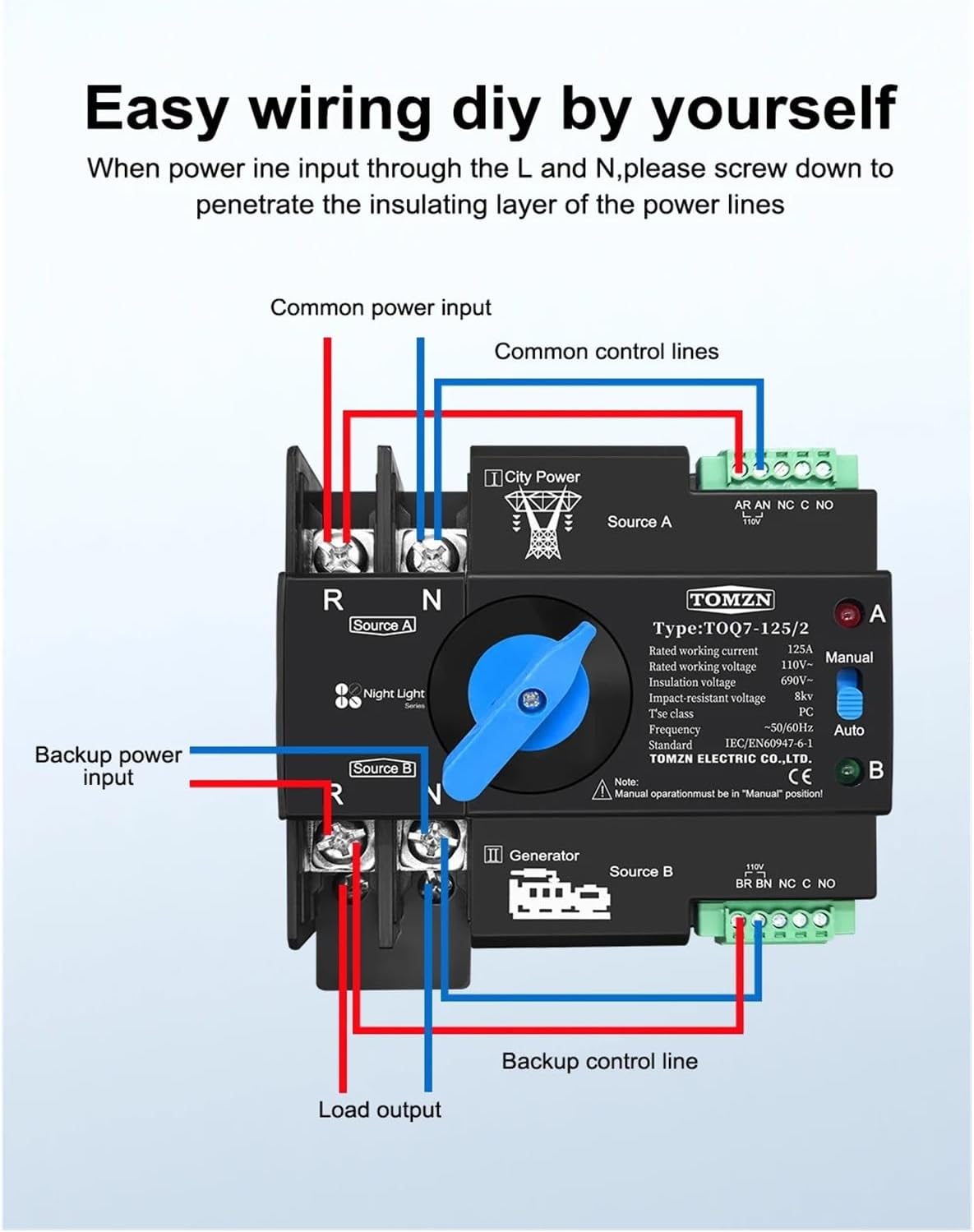 Rail 110V 120V Dual Power Selector Switch 2P 63A 100A 125A(125A)