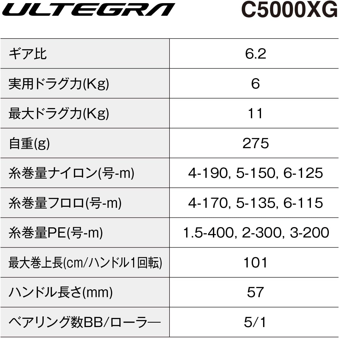 Shimano Spinning Reel 25 Altegra Various