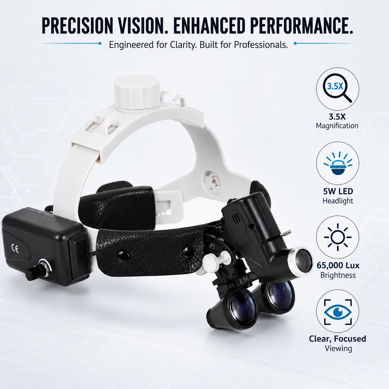 Occhiali da lente d'ingrandimento a LED, 5 W, con lampada frontale, 220 V, medici, dentali, chirurgici, lente d'ingrandimento regolabile con luce, per laboratorio, odontoiatria, esami