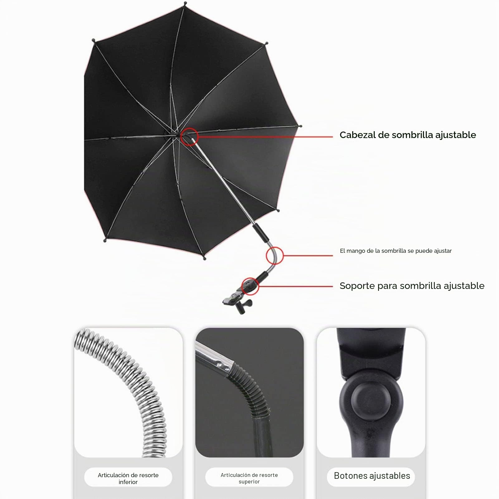 Sombrilla Cochecito Bebe Universal - Sombrilla Universal Para Carrito Bebe Y Paseo Protección Uv 50+, Parasol Carro Bebe Universal Con Clip Ajustable Rotación 360 °- Diámetro 85 Cm