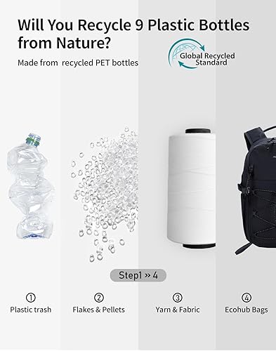 Miniatura 9 de ECOHUB Mochila pequeña de senderismo para hombres y mujeres, mochilas de viaje ligeras de 20 litros, resistentes al agua, para acampar, ciclismo,