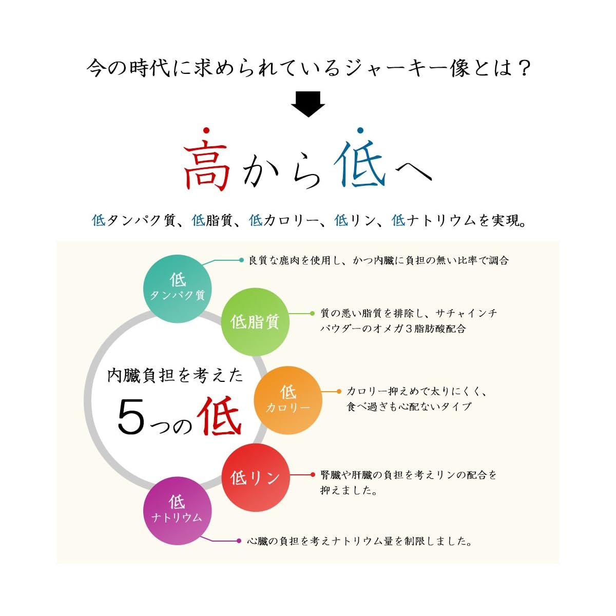 Amazon | 和漢鹿肉スティックジャーキー3袋セット（3袋+1袋） | 自然の