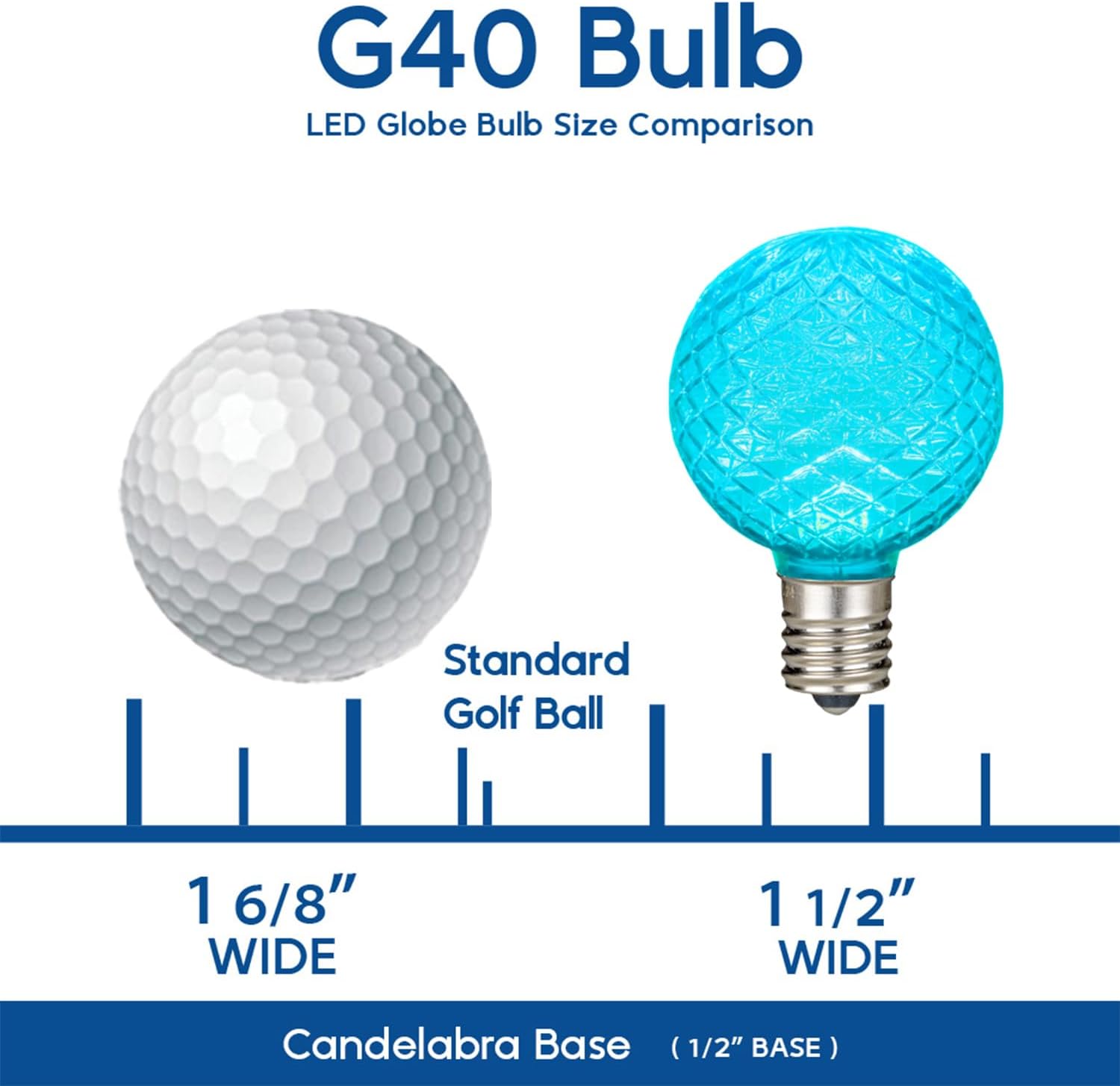 Novelty Lights 25 Pack G40 LED Replacement Bulbs, E12 LED Bulb, 0.50w Diamond Faceted Shatterproof Modern Multicolor Globe String Light Bulbs for Patio Decor