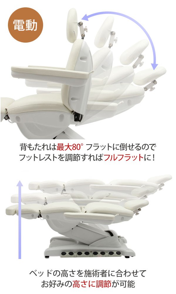 Amazon.co.jp: 電動フェイシャルベッド First Class ホワイト 長さ 