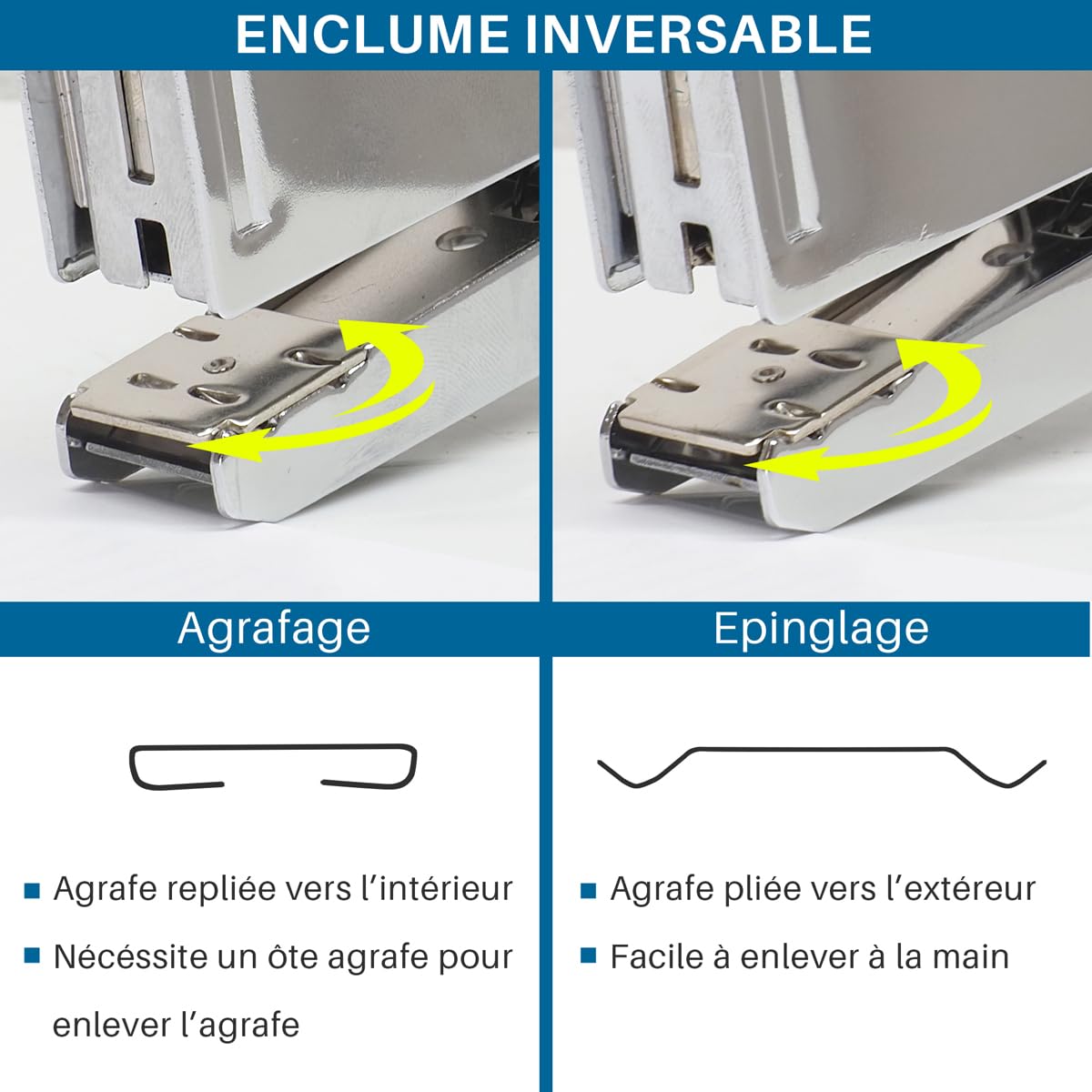 WAYTEX 931552 Pinzatrice tutto metallo 30 fogli meccanismo solido 100% metallo per graffette 24/6, 26/6, 24/8, 26/8, uso intensivo – metallo cromato