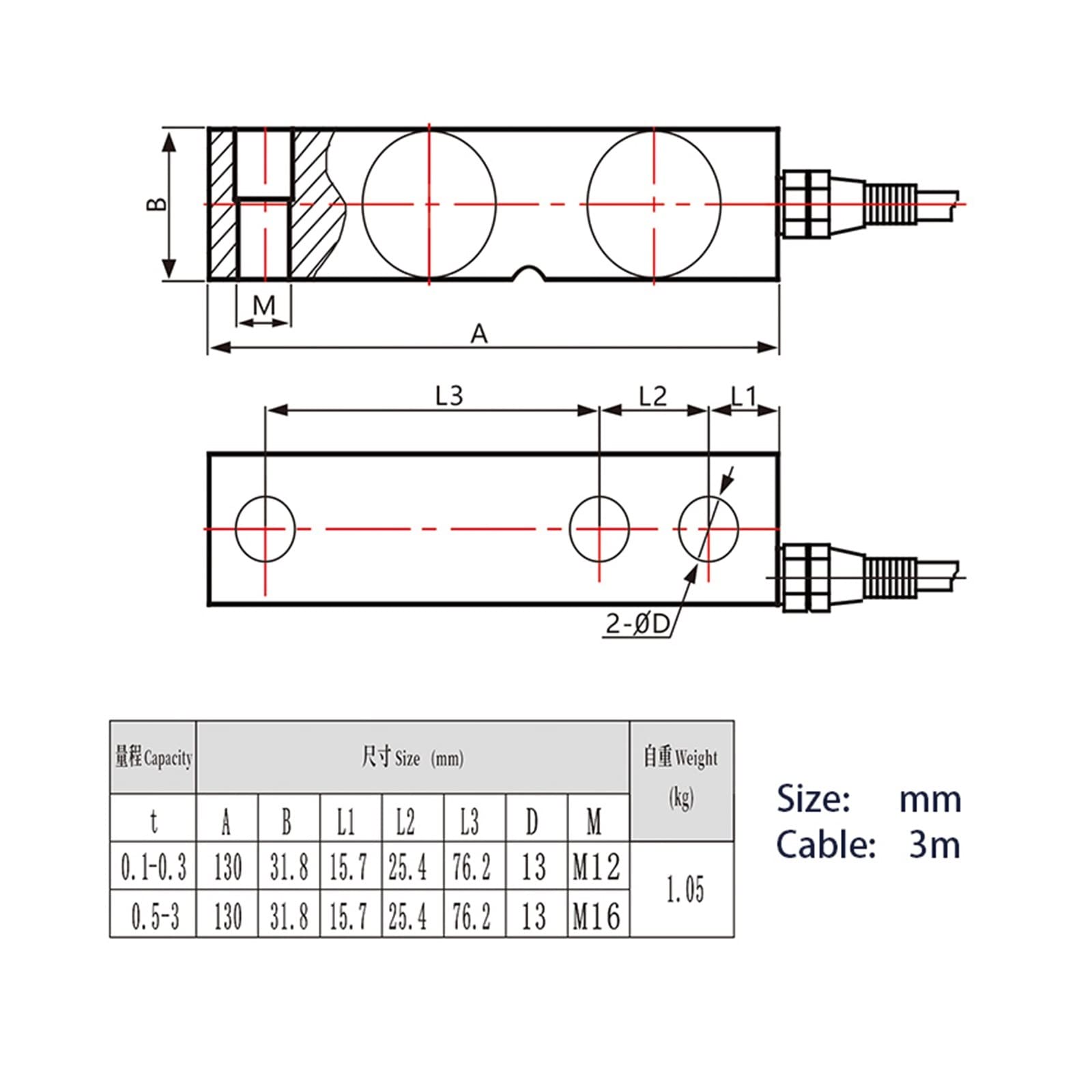Gewichtsanzeige, Cantilever Shear Beam Force Sensor Wägezelle Prüfgewicht PSD-F1 100kg 200kg 300kg 500kg 1t 2t 3t(100KG)