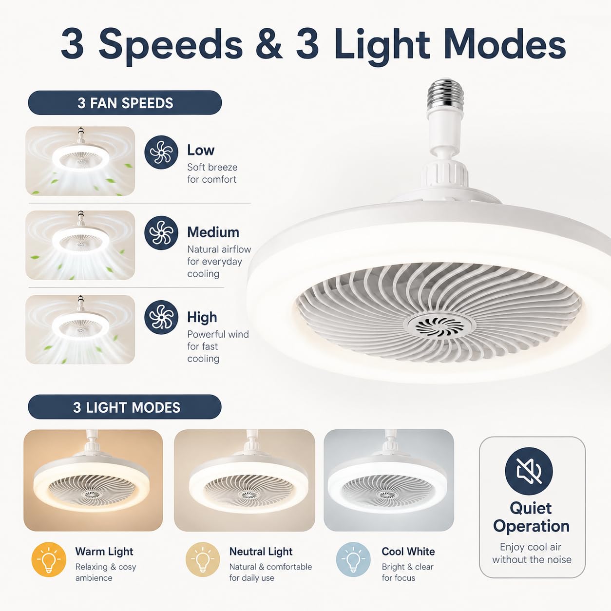 Pealeaf Ventilatore da soffitto con luce e telecomando, lampada ventilatore B22 & E27, 3 velocità, 3 modalità luce per camera, cucina e piccoli spazi (Upg.)