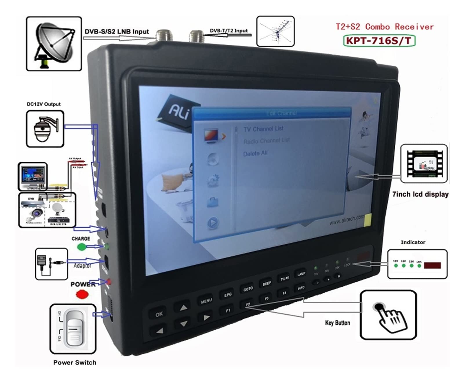 Buscador de satélite, KPT-716TS DVB-S2 DVB-T2 Medidor de buscadores satllite Hd Satélite TELEVISOR Receptor MPEG-4 Modulador mejor WS-6916 6906 6933