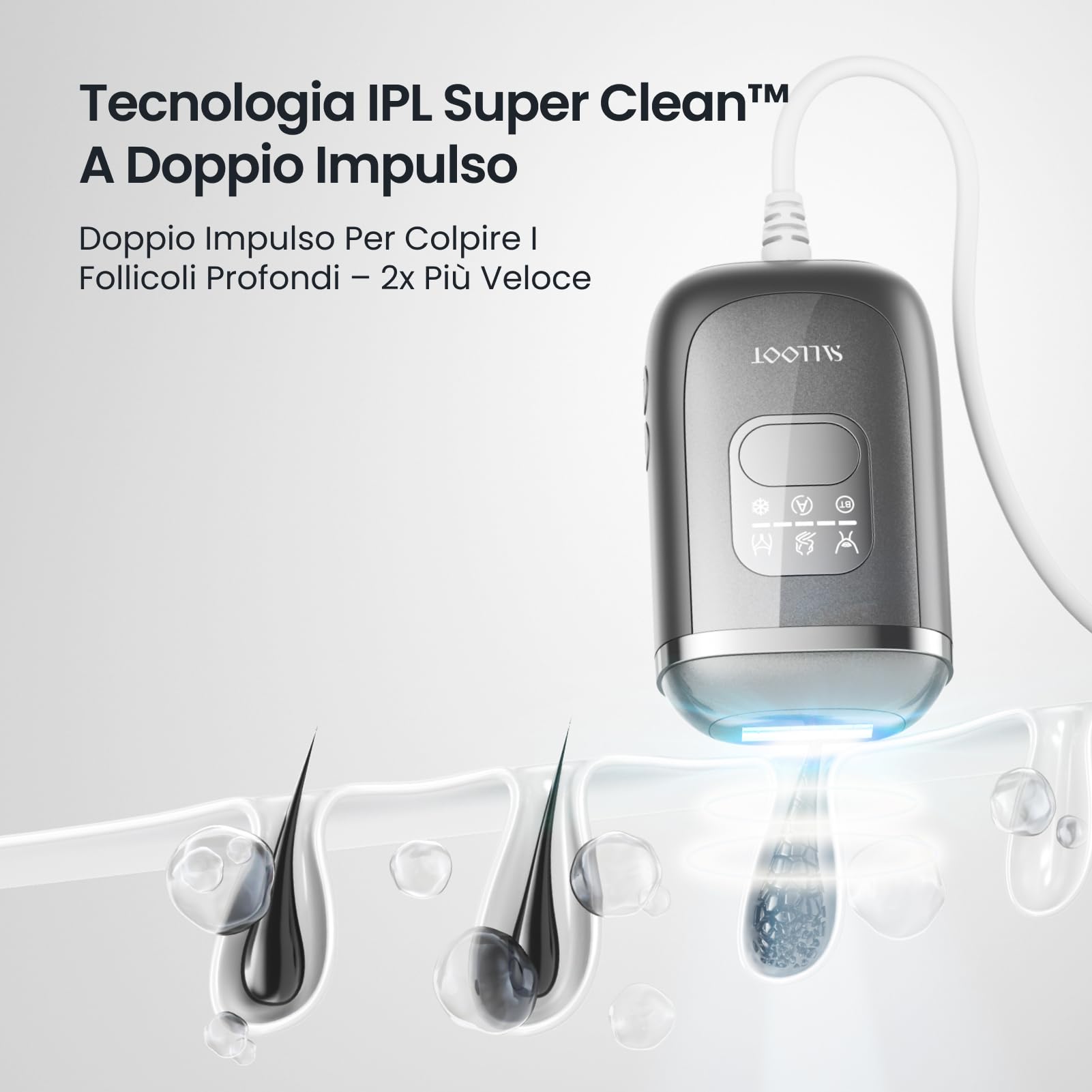 22J Epilatore Luce Pulsata con Doppio Impulso IGBT, 78W Epilatore laser Definitiva e Professional per peli ostinati,Epilatore laser con 4 °C Ghiaccio in Zaffiro per Donna Ascelle Bikini Corpo,Viaggio