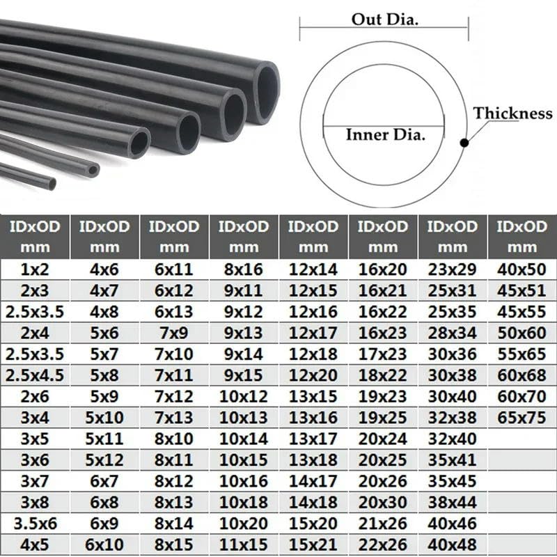 1/3/5 m Innendurchmesser, 1 ~ 23 mm, schwarzer Silikonschlauch, flexibler Aquarium-Luftpumpe, weicher Gummischlauch, hitzebeständig, Hochdruck-Kraftstofftankrohr, schwarzer Schlauch, 5 m