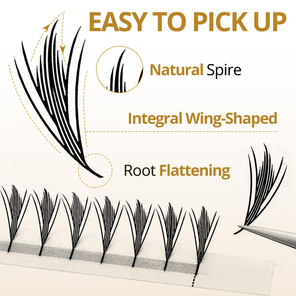 Lunamoon 3D Volume Premade Fans Eyelash Extension Volume Eyelashes (0.07D/8-15 mm), Tower-0.07-D, 1 pair (Pack of 1) - Image 2