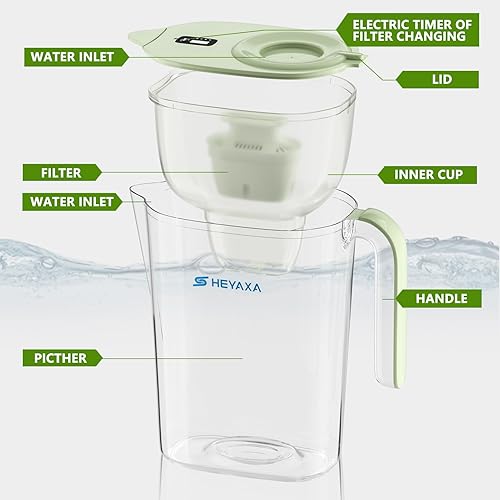 Miniatura 3 de Jarras de filtro de agua para agua potable y grifo, capacidad de 10 tazas, sin BPA, elimina flúor, cloro, plomo, productos químicos para siempre