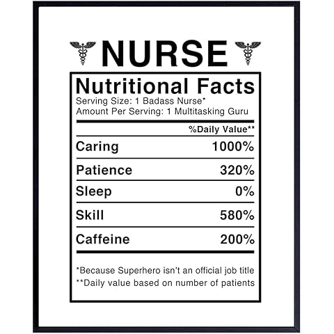 Nurse Nutritional Facts Wall Art - Funny 8x10 Room Decor, Home Decoration for Medical Clinic or Office - Unique Gift for Physicians Assistant, PA, Student - Unframed Poster Picture Sign Print