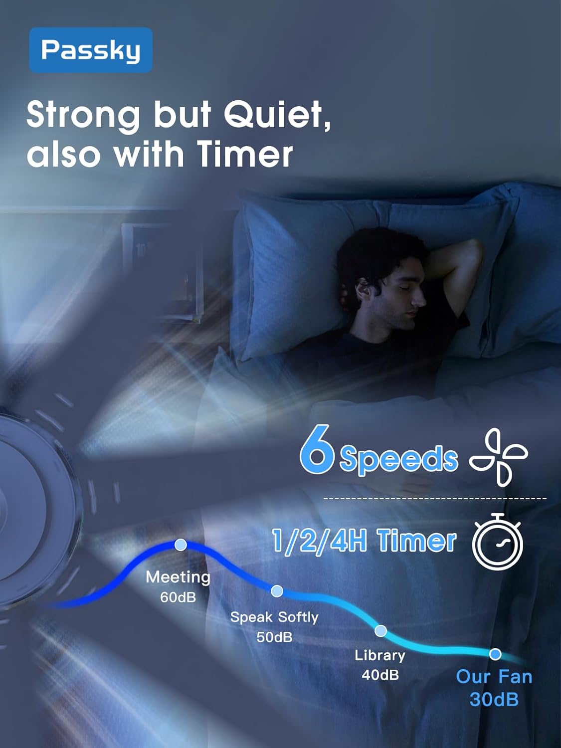 72 inch Ceiling Fans with Lights, Large Modern Ceiling Fan with Light and Remote Control, Reversible, 3CCT, Dimmable, Quiet, Black Ceiling fan For Bedroom, Living Room, Patio Farmhouse, Indoor/Outdoor