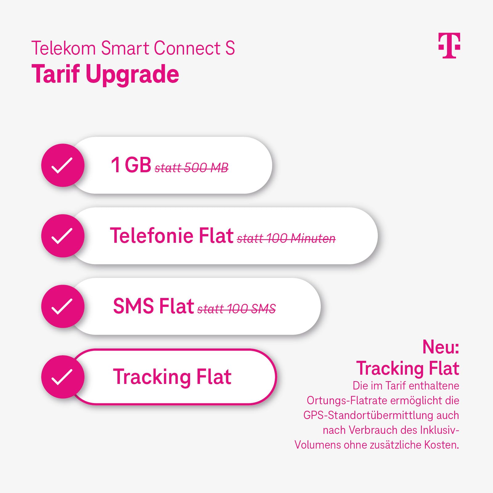 TCL MT48X 4G Kinder-Smartwatch, Galactic Blue, GPS, LTE-Anrufe, Notfall-Knopf, Wasserdicht 5ATM, mit Telekom SIM-Karte & 30€ Amazon-Gutschein
