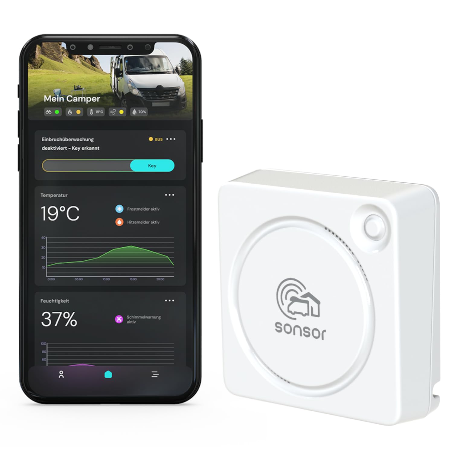 Pironex sonsor – Mobiles Alarmsystem | mit GPS, LTE, WLAN