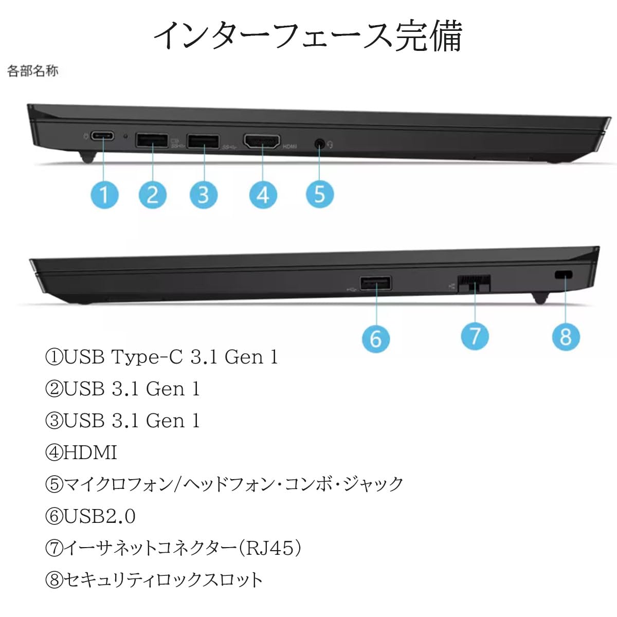 Amazon.co.jp: 【整備済み品】ノートパソコン レノボ ThinkPad E15 第