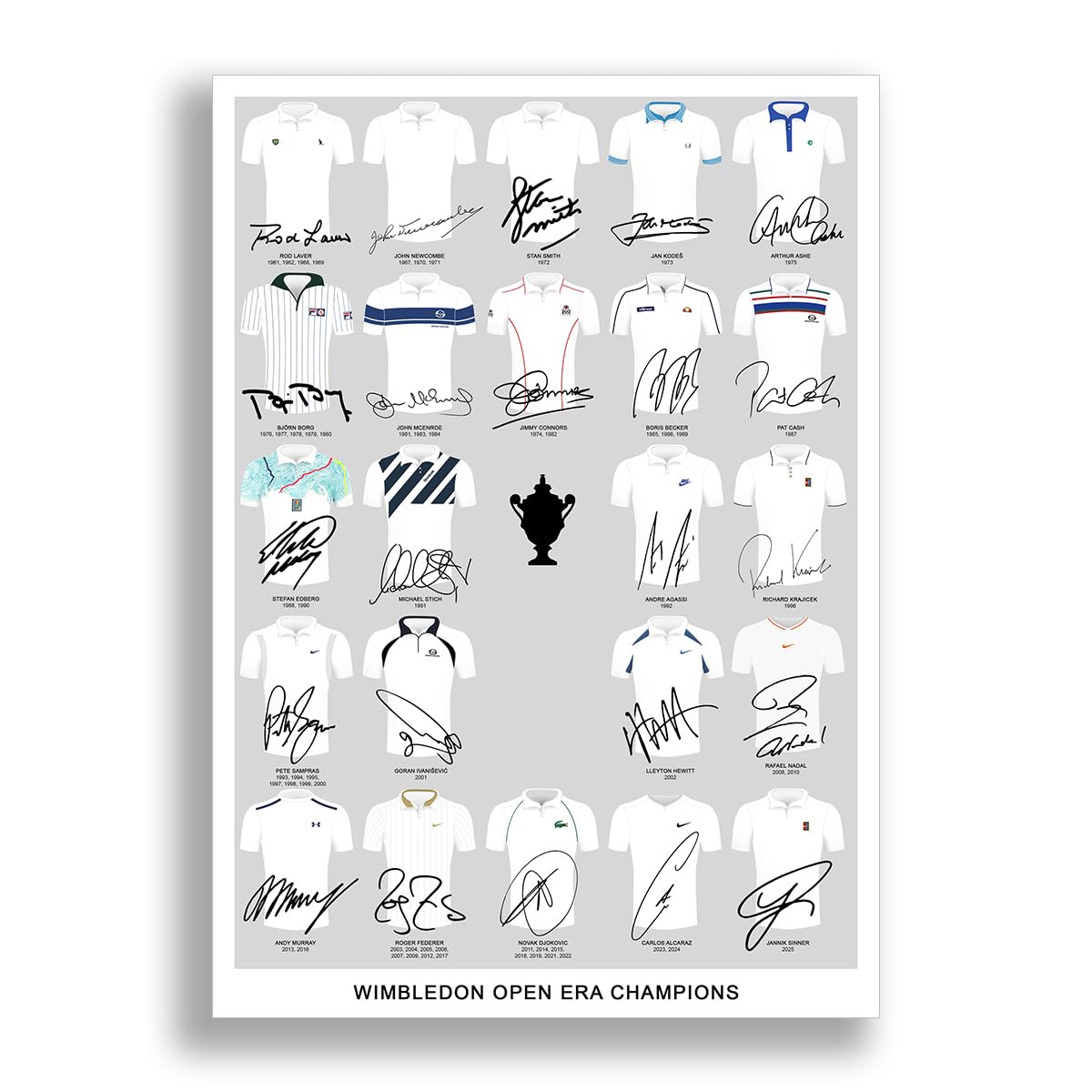 Wimbledon Champions 1964-2025 Winners Signed Poster Print Framed Picture Photo Autograph Gift Andy Murray Novak Djokovic Rafael Nadal Roger Federer Carlos Alcaraz (2025 Open Era, A4 Poster Only)