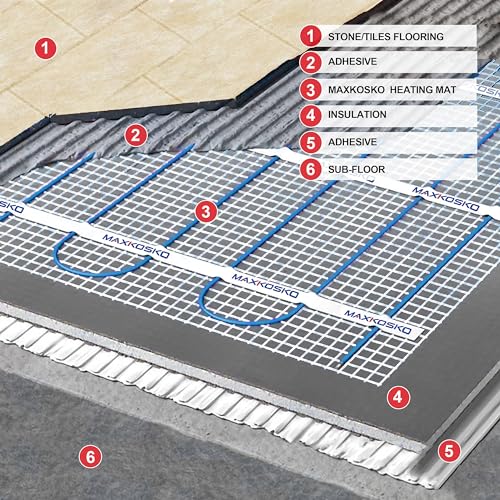 Maxkosko 15 Sq.Ft. Electric Floor Heat Mat Kit thumb #3