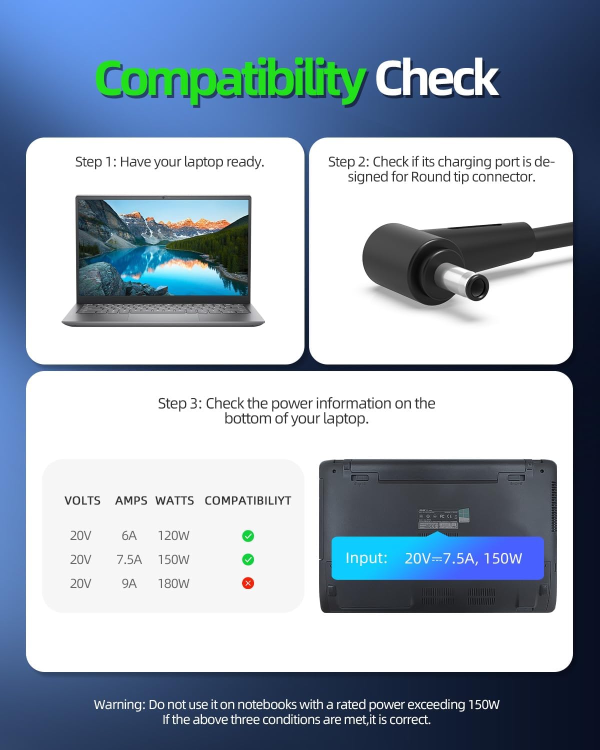 150W AC Charger Replacement Fit for Asus Zenbook Pro 15 Flip OLED UP6502 UP6502Z UP6502ZD F571 Laptop Power Adapter Supply Cord