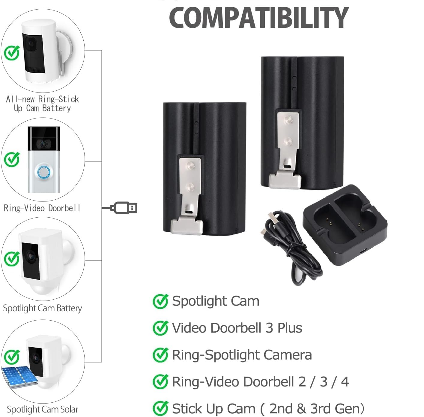 3rd Gen Stick Up Cam Battery Review Ring Stick Up Ring Camera