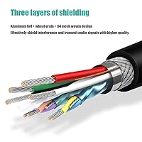 Vista 5 de Ancable Cable controlador MIDI USB B de 3 pies para interfaz de audio, piano, teclado, mezclador, altavoz, instrumento, micrófono, cable USB A a B