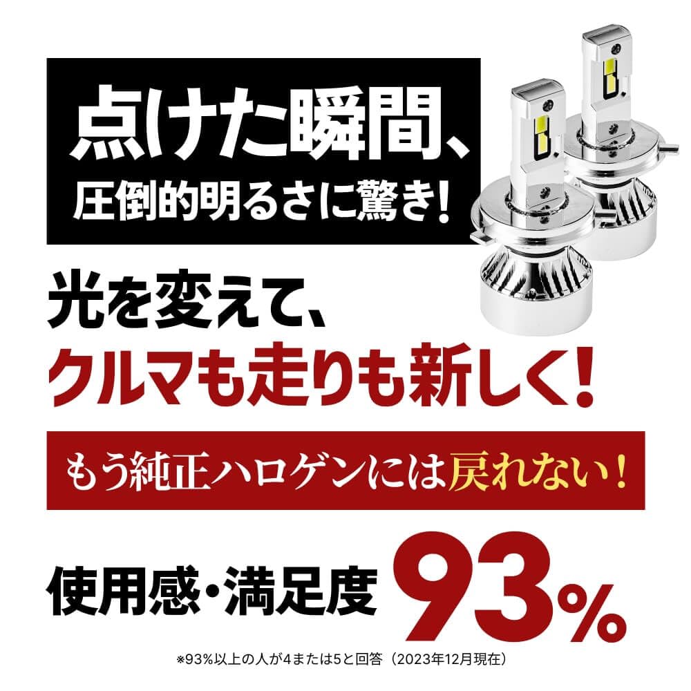 HID屋 HB3 HB4 LED 49600cd H10 爆光Mシリーズ HID屋 Mシリーズ H10/HB3/HB4 49600cd 爆光