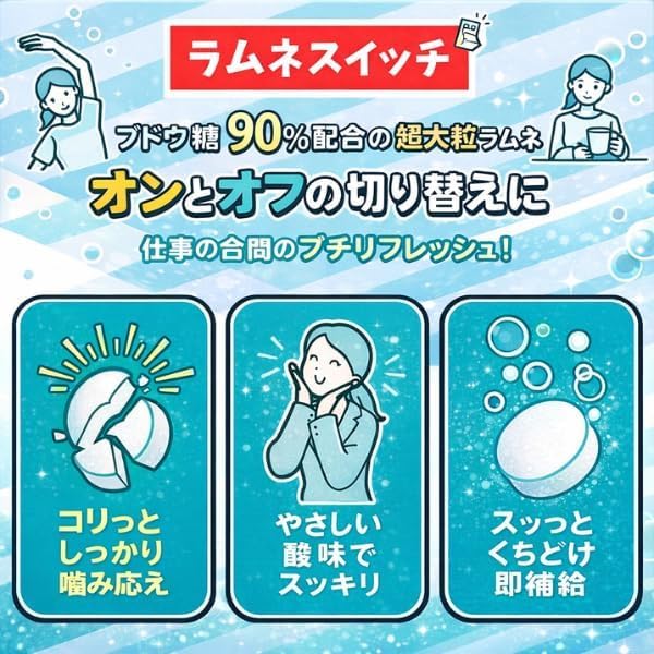 Amazon.co.jp: 【大容量60個】超大粒ラムネ 業務用 個包装 詰め合わせ