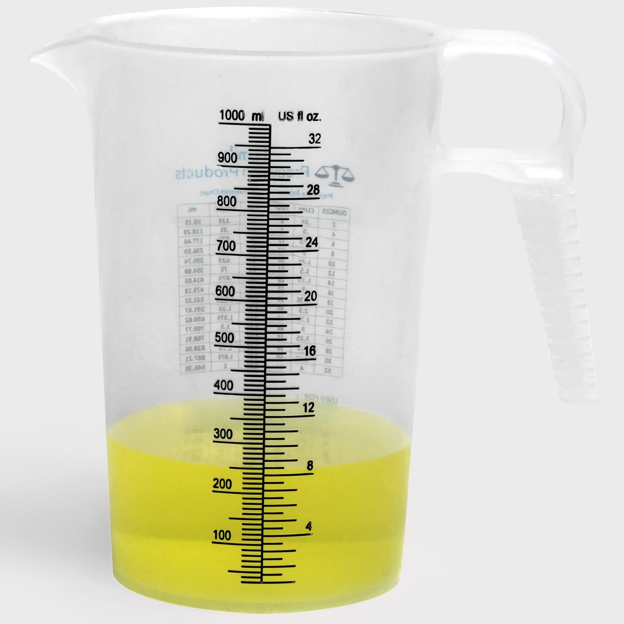 Turnah Measure Pitcher - With Convenient Conversion Chart, Extra Strong Food Grade With High Chemical Résistance (32oz)