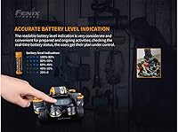 Vista 3 de Fenix HM65R - Linterna frontal recargable USB con funda de transporte APB-20, 1400 lúmenes, impermeable, doble foco y reflector, incluido