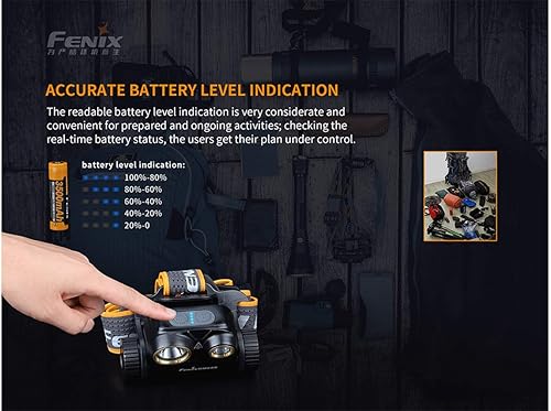 Miniatura 3 de Fenix HM65R - Linterna frontal recargable USB con funda de transporte APB-20, 1400 lúmenes, impermeable, doble foco y reflector, incluido con