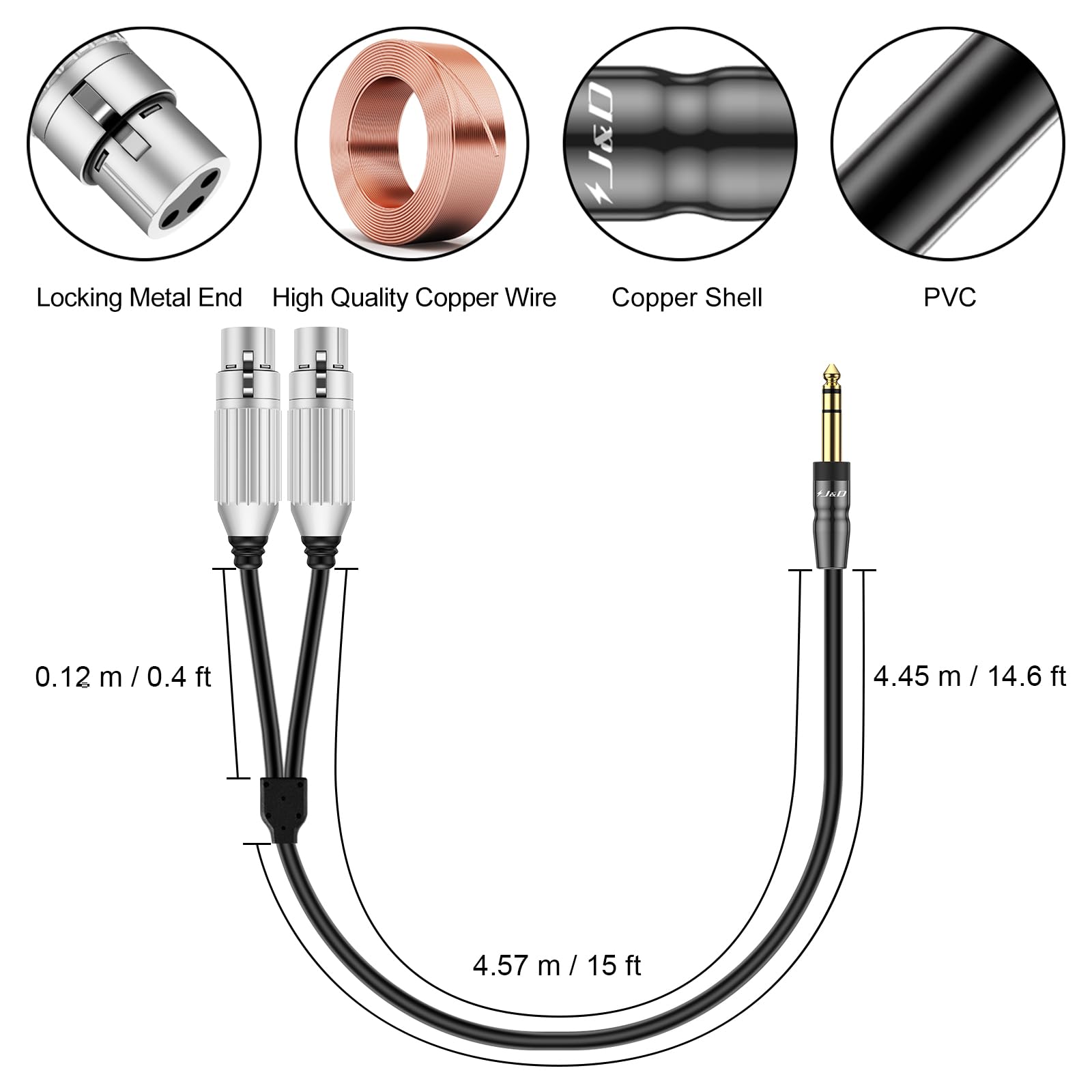 J&D TRS 6,35 mm 1/4 vers 2 XLR Répartiteur en Y Câble, Câble Adaptateur Audio Stéréo Asymétrique 2x XLR Femelle vers 1/4 TRS Mâle pour Micro, Guitare, Haut-Parleur, Table de Mixage, 4,5 m