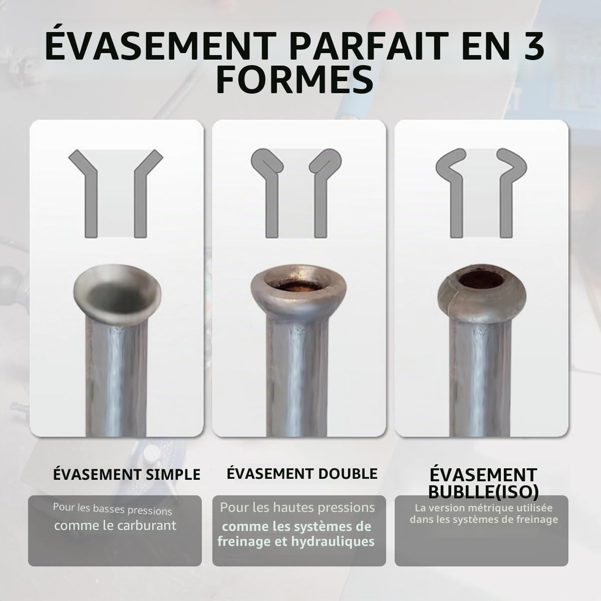 DPTOOL Kit d'outils d'évasement de Conduite de Frein, évasements Simples, Doubles et à Bulles à 45 degrés, Outil d'évasement de Tubes pour Tubes de 3/16", 1/4", 5/16", 3/8" et 4,75 mm