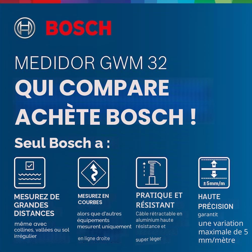 Bosch Professional odomètre GWM 32 (diamètre de roue : 31,85 cm, circonférence : 1 m, distance maximale mesurable : 9999,9 m)