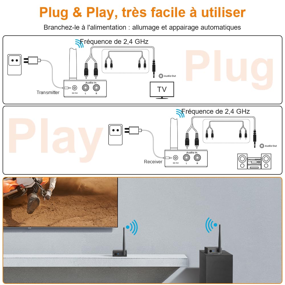 YMOO Wireless émetteur-récepteur de Transmission Audio 2,4 GHz, Adaptateur Audio Jack RCA 3,5 mm, Faible Latence 20ms, stéréo HiFi 48 kHz/24 Bits pour TV/PC vers Caisson de Basses/Haut-Parleur/ampli