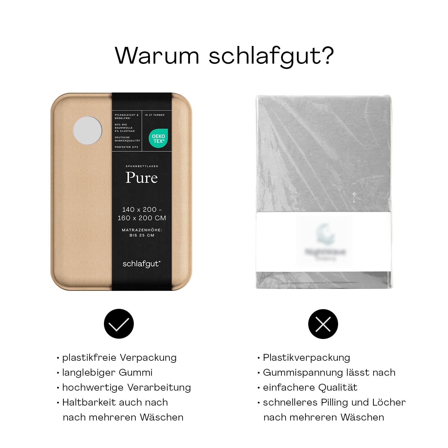 Schlafgut Pure Spannbettlaken 95% Mako Bio Baumwolle & 5% Elasthan Made in Green by Oeko Tex (90x190cm bis 100x220cm Matratzenhöhe von 18 bis 35 cm, Grey Light)