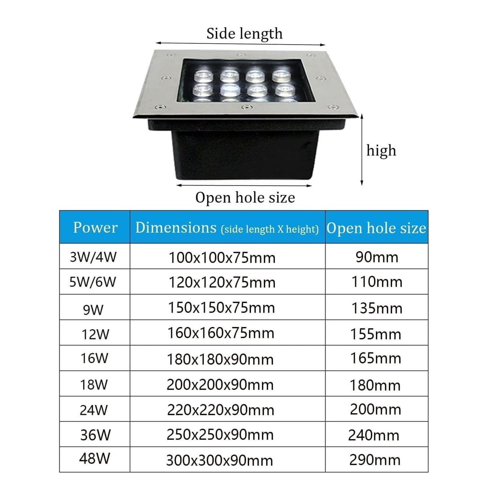 Lampa LED do zabudowy podłogowej - reflektor LED 12 V, wodoodporna oprawa krajobrazowa ze stali nierdzewnej IP67, zewnętrzne miejsce ogrodowe kwadratowe niskie napięcie (żółte światło, 24 W)