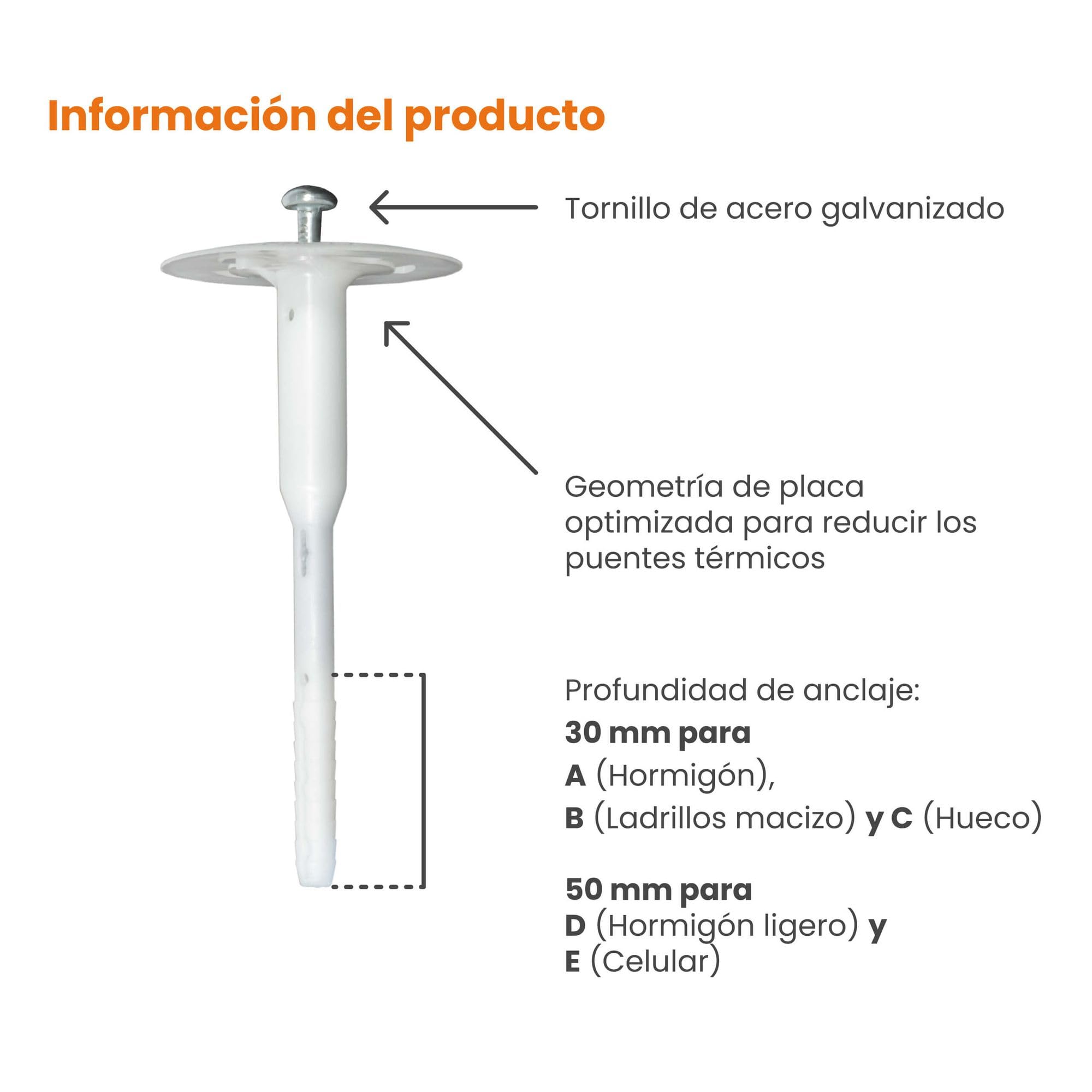 PROTEKTOR 200x Taco atornillable, 200 arandelas+fresa Ø8 x 120mm | Taco SATE para aislamiento de fachada, para poliestireno y lana mineral, taco de disco, taco aislante
