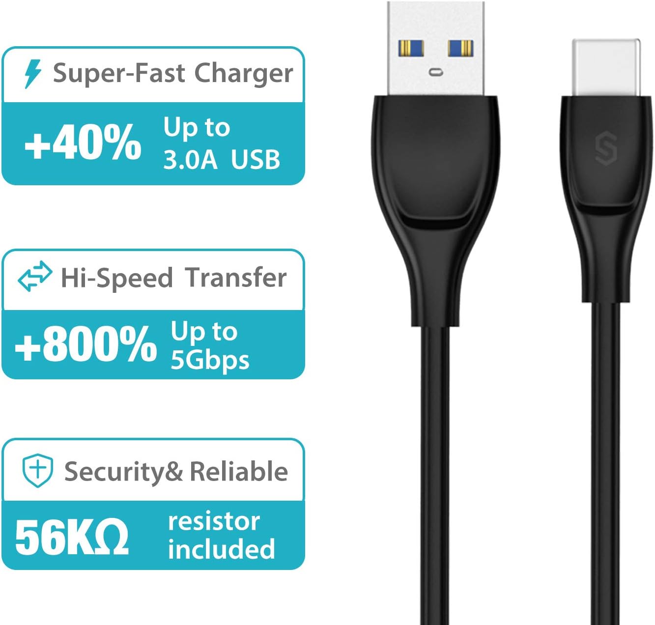 USB 3.0 Type C Cable, Syncwire UNBREAKcable USB C to USB A Charger Fast Charging&Sync Cord for Samsung Galaxy S9/S8/Note 9/8, Nintendo Switch, MacBook, Google Pixel, LG G7 & More - 6.6ft/2m Black